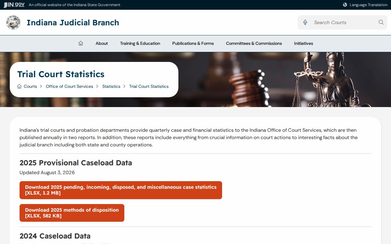 Indiana trial statistics hub data links